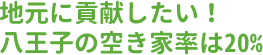 地元に貢献したい！八王子空き家率は20％